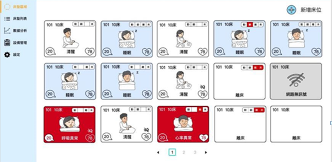 智慧巡房系統畫面